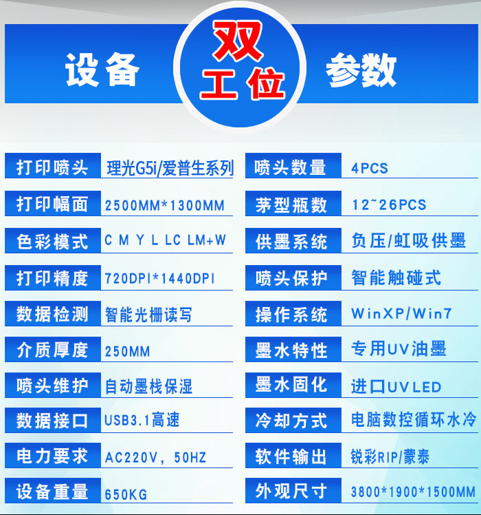 多排uv圓柱體打印機(jī)-HHY2513LG(圖7)